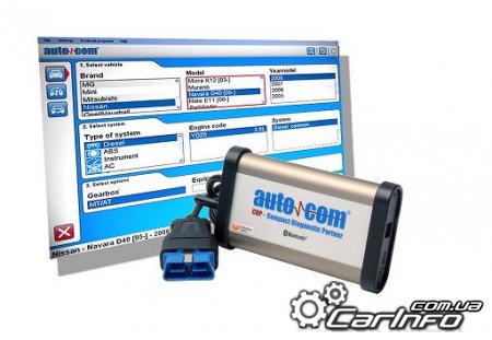 Autocom CDP Pro 2012 Release 3 диагностика автомобилей на базе OBD II