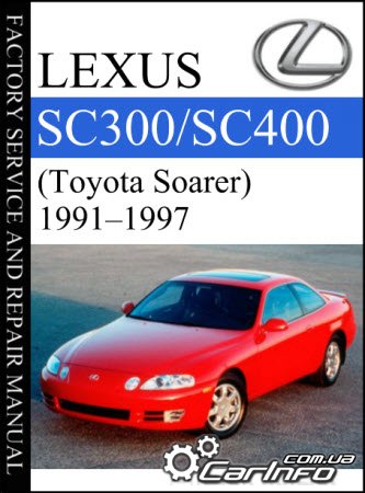 Lexus SC 300/400 (Toyota Soarer) 199197    