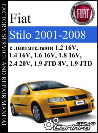 Fiat Stilo 20012008 E-Learn    