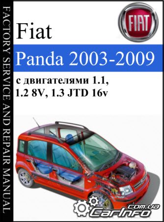 Fiat Panda 20032009 E-Learn    