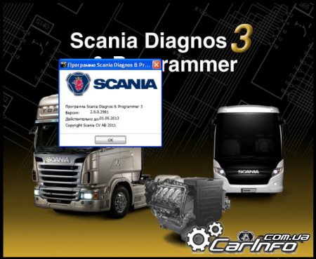 Scania SDP3 v 2.8    Scania R-