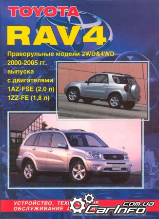      TOYOTA RAV 4 (2WD & 4WD) 2000-2005 ( )