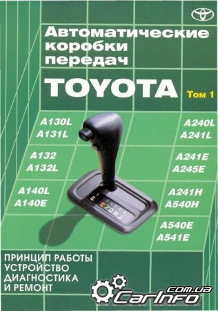    Toyota ( 1)