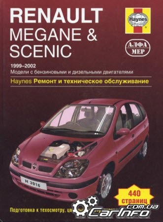      Renault Megane Scenic 1999-2002