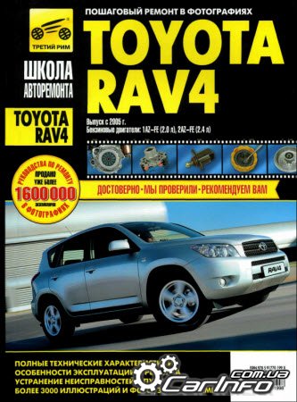      Toyota RAV4  2005