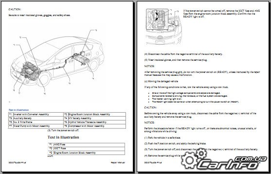 Книга по ремонту Toyota Prius с 2009 года в формате PDF