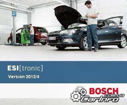 Bosch ESI[tronic] 4Q2012 (Update U+U1+U2)      2012