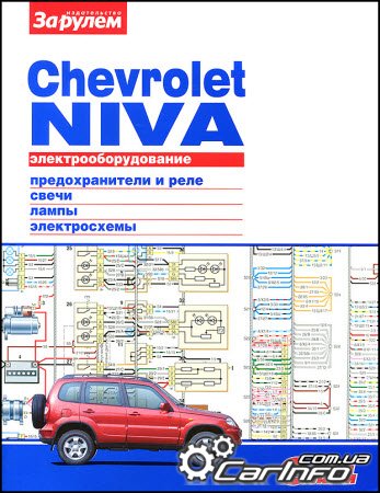  Chevrolet Niva