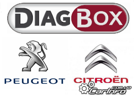 PSA DiagBox PEUGEOT / CITROEN 7.02 + Update v.7.57 Дилерская программа для диагностики