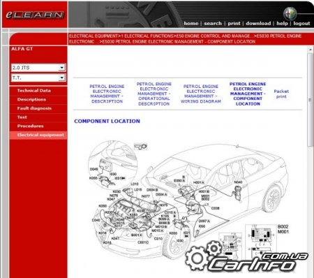 Мультимедийное руководство по ремонту Alfa Romeo GT 2003-2010 eLearn