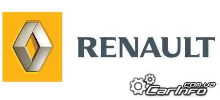 Renault Wiring Diagrams (RUS)      