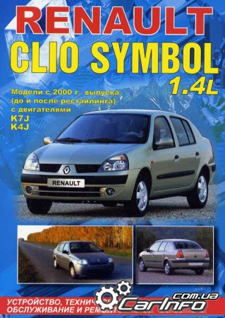 RENAULT CLIO SYMBOL  2000     