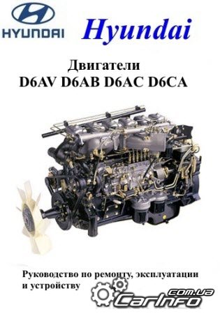       Hyundai D6AV, D6AB, D6AC, D6CA