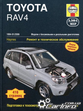 TOYOTA RAV4 1994-2006     