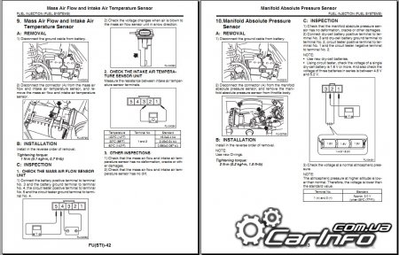 Subaru Impreza WRX STi 2010-2013 Factory Service Manual