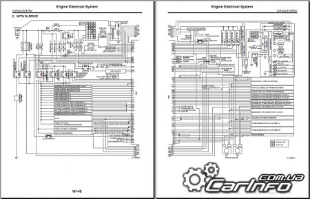 Subaru Impreza WRX STi 2010-2013 Factory Service Manual