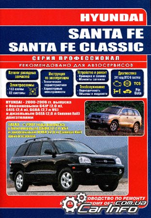 Hyundai Santa Fe 2000-2006. Руководство по ремонту и техническому обслуживанию