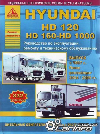 Hyundai HD 120, HD 160 - HD 1000,   120,  160 -  1000,   ,    