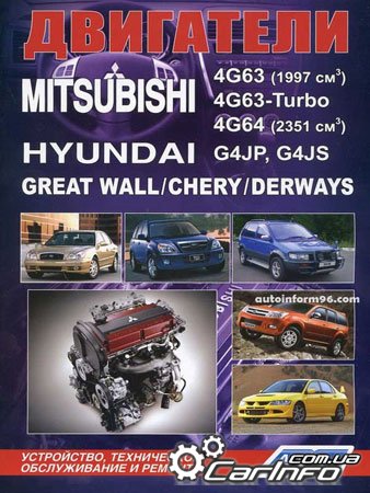  Mitsubishi, , 4G63, 4G63-Turbo, 4G64, Hyundai, , G4JP, G4JS, ,   ,  
