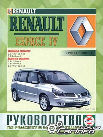 Renault Espace IV ,   4,   ,   