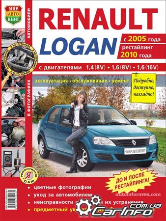 Renault Logan,  ,      ,   