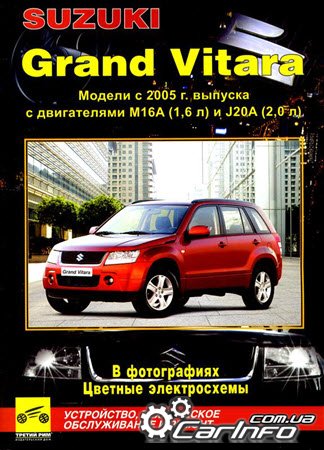Suzuki Grand Vitara      -  3