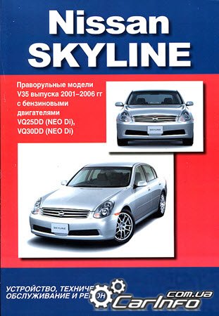 NISSAN SKYLINE 2001-2006      