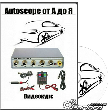 Autoscope    .  