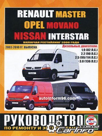  Nissan Interstar,  Opel Movano,  Renault Master