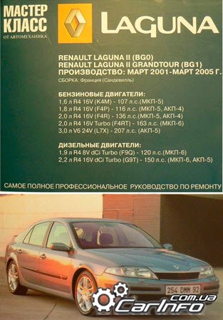 Renault Laguna 2 (BG0) / Grandtour (BG1) (2001 - 2005  ).   .