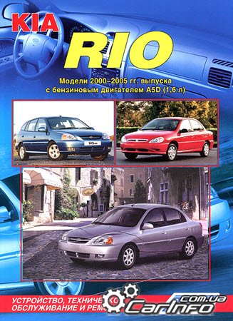 KIA RIO 2000-2005      