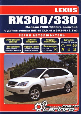 Lexus RX300 / 330 2003-2006 с бензин. 1MZ-FE (3,0), 3MZ-FE (3,3)