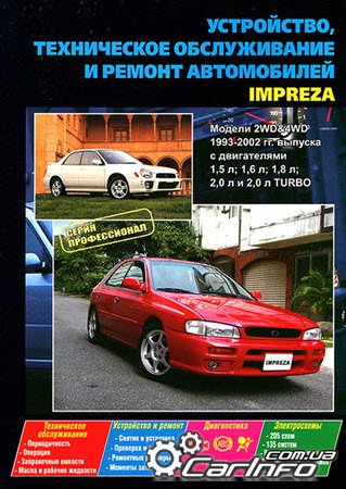 ремонт Субару Импреза 1993-2002, обслуживание Subaru Impreza, эксплуатация Subaru Impreza, электросхемы  Субару Импрезо
