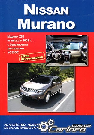 ремонт Nissan Murano, обслуживание Ниссан Мурано, эксплуатация Nissan Murano