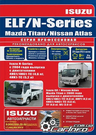 ремонт Isuzu ELF, обслуживание Mazda Titan, эксплуатация Nissan Atlas