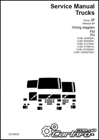 VOLVO Truck and Bus Wiring Diagrams (Электрические схемы)
