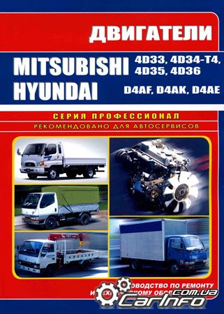 ремонт Двигатели MITSUBISHI, обслуживание двигателей Мицубиси, ремонт двигателей Hyundai