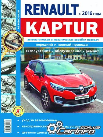  Renault Kaptur  2005  2016,   ,  Renault Kaptur