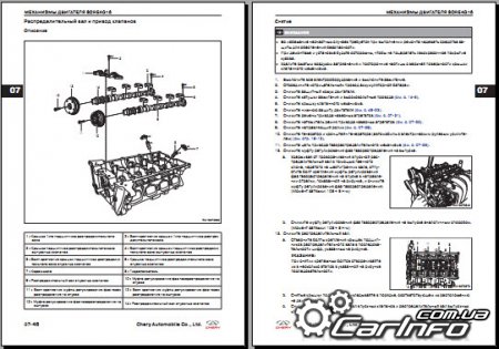 Chery Arrizo 7 (M16) 20132019 Service manual (RUS)