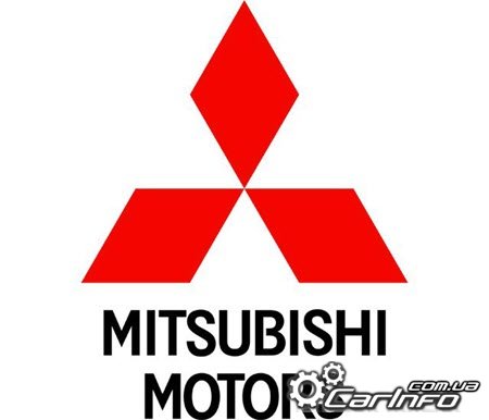 Каталог запчастей мицубиси, Каталог запчастей Mitsubishi MMC ASA 5.2019