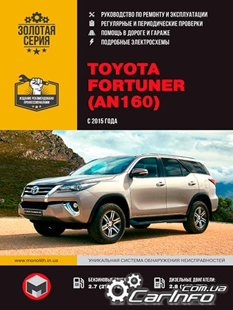  Toyota Fortuner,  Toyota Fortuner,  Toyota Fortuner