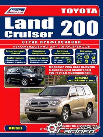  Toyota Land Cruiser 200,  Toyota Land Cruiser 200,  Toyota Land Cruiser 200