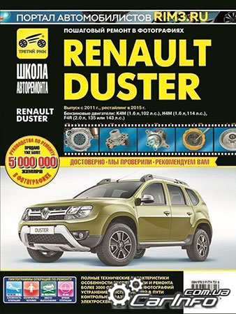  Renault Duster,  Renault Duster,  Renault Duster